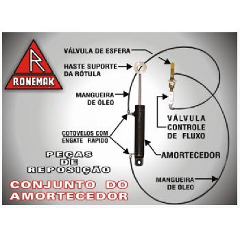 Amortecedor para Máquinas Serra de Fita